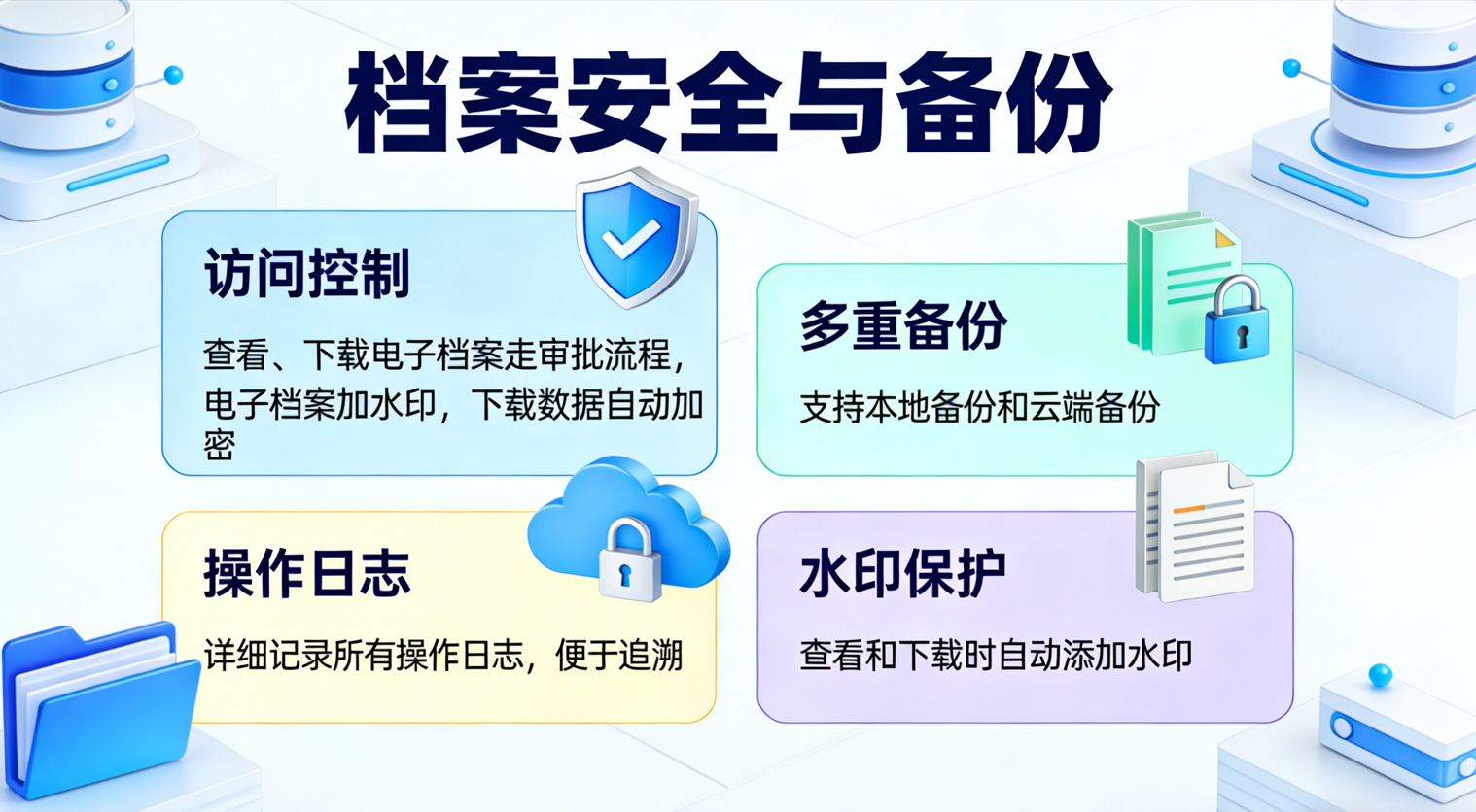 档案安全与备份